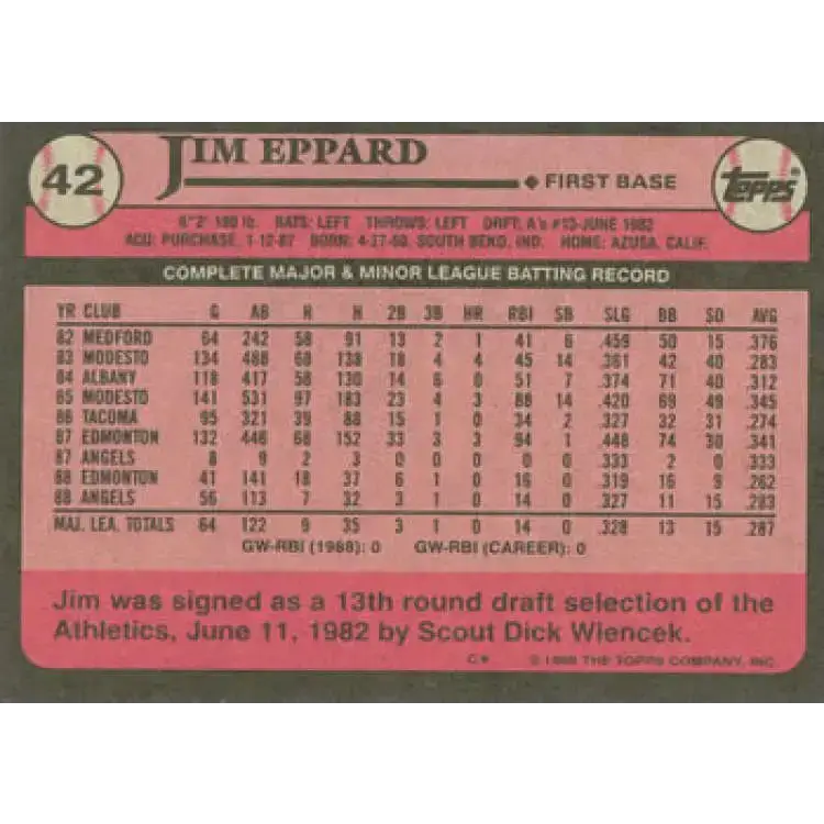 1989 Topps #42 Jim Eppard NM-MT California Angels Baseball Card - Baseball Card Single
