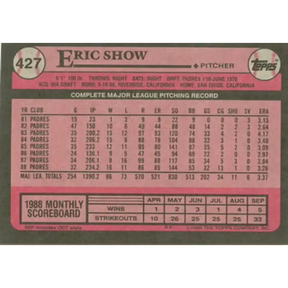 1989 Topps #427 Eric Show NM-MT San Diego Padres Baseball Card - Baseball Card Single
