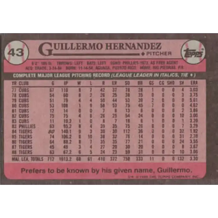 1989 Topps #43 Guillermo Hernandez NM-MT Detroit Tigers Baseball Card - Baseball Card Single