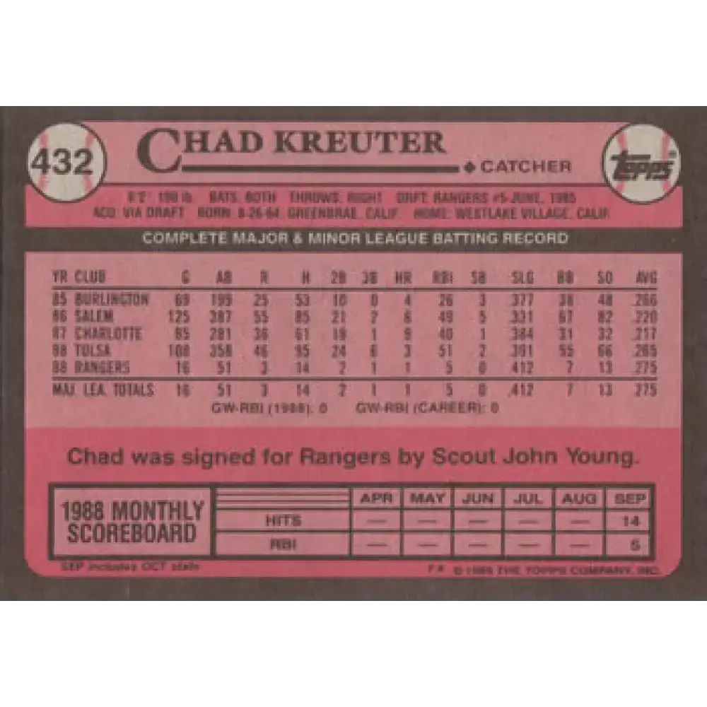 1989 Topps #432 Chad Kreuter NM-MT RC Rookie Texas Rangers Baseball Card - Baseball Card Single