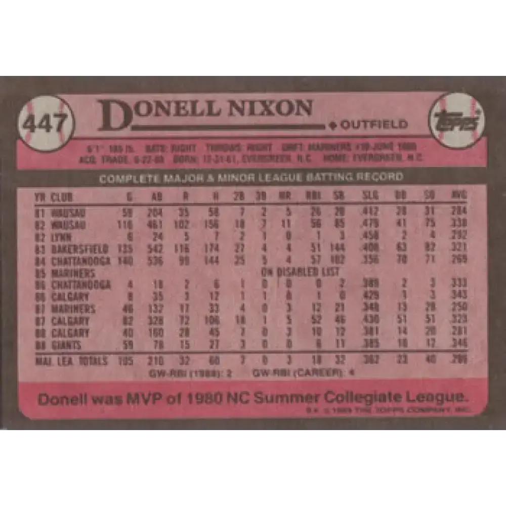 1989 Topps #447 Donell Nixon NM-MT San Francisco Giants Baseball Card - Baseball Card Single