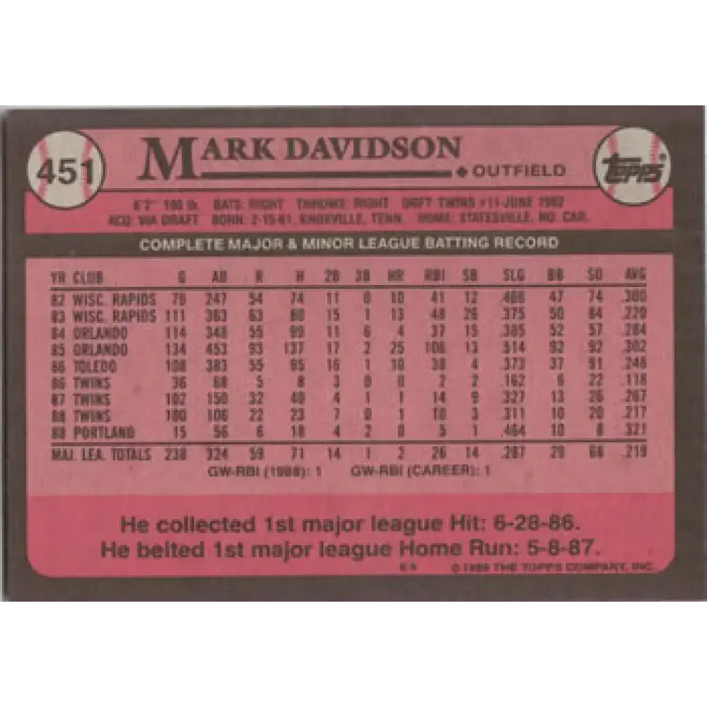 1989 Topps #451 Mark Davidson NM-MT Minnesota Twins Baseball Card - Baseball Card Single