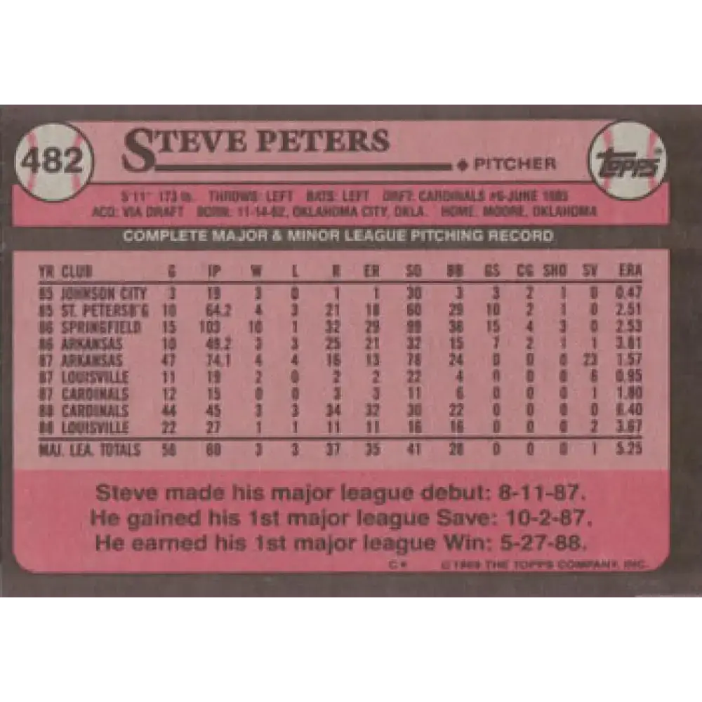 1989 Topps #482 Steve Peters NM-MT St. Louis Cardinals Baseball Card - Baseball Card Single