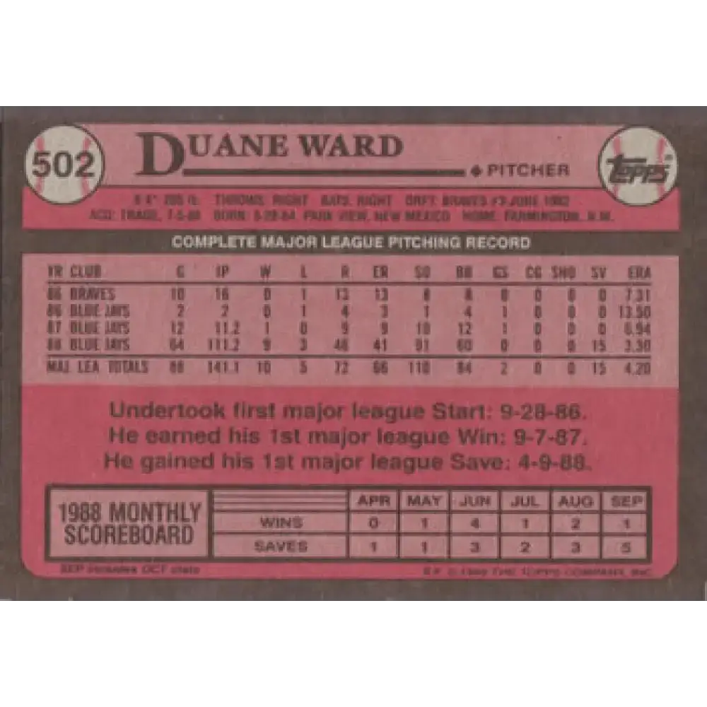 1989 Topps #502 Duane Ward NM-MT Toronto Blue Jays Baseball Card - Baseball Card Single