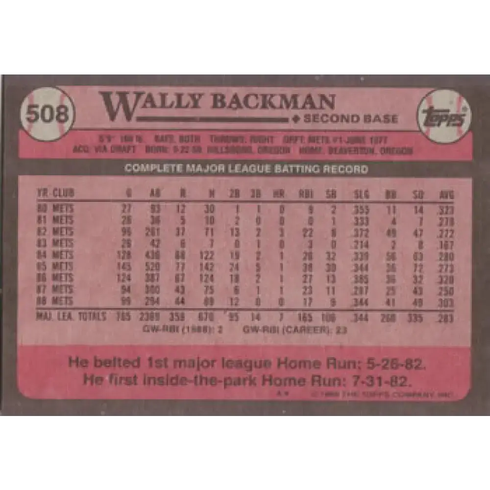1989 Topps #508 Wally Backman NM-MT New York Mets Baseball Card - Baseball Card Single