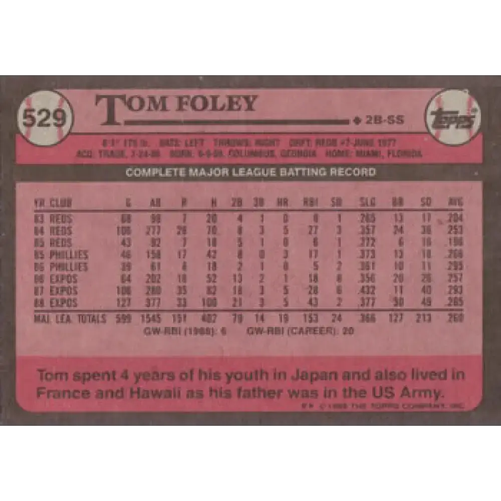 1989 Topps #529 Tom Foley NM-MT Montreal Expos Baseball Card - Baseball Card Single