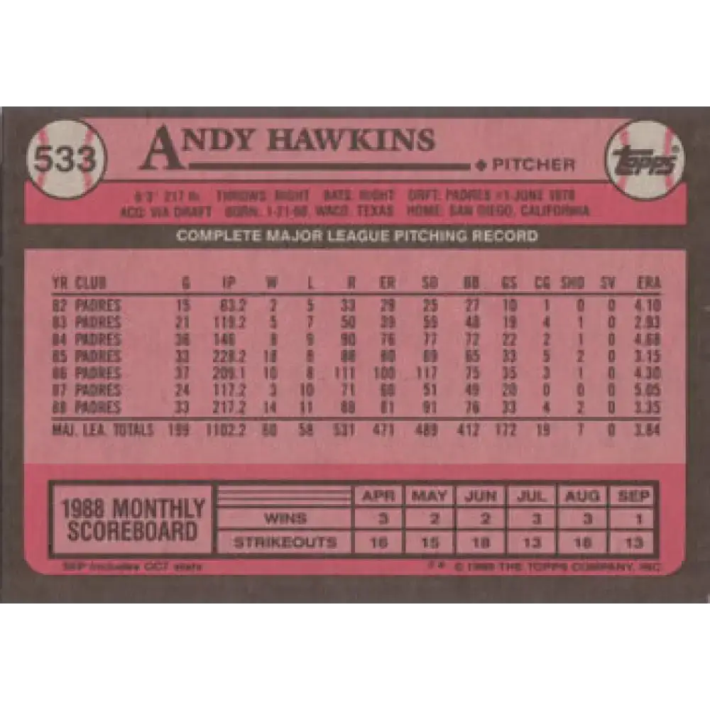 1989 Topps #533 Andy Hawkins NM-MT San Diego Padres Baseball Card - Baseball Card Single