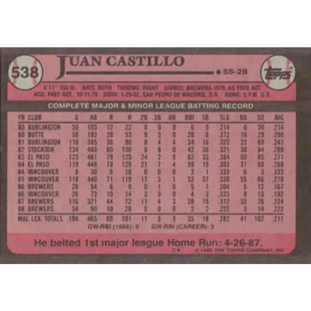 1989 Topps #538 Juan Castillo NM-MT Milwaukee Brewers Baseball Card - Baseball Card Single