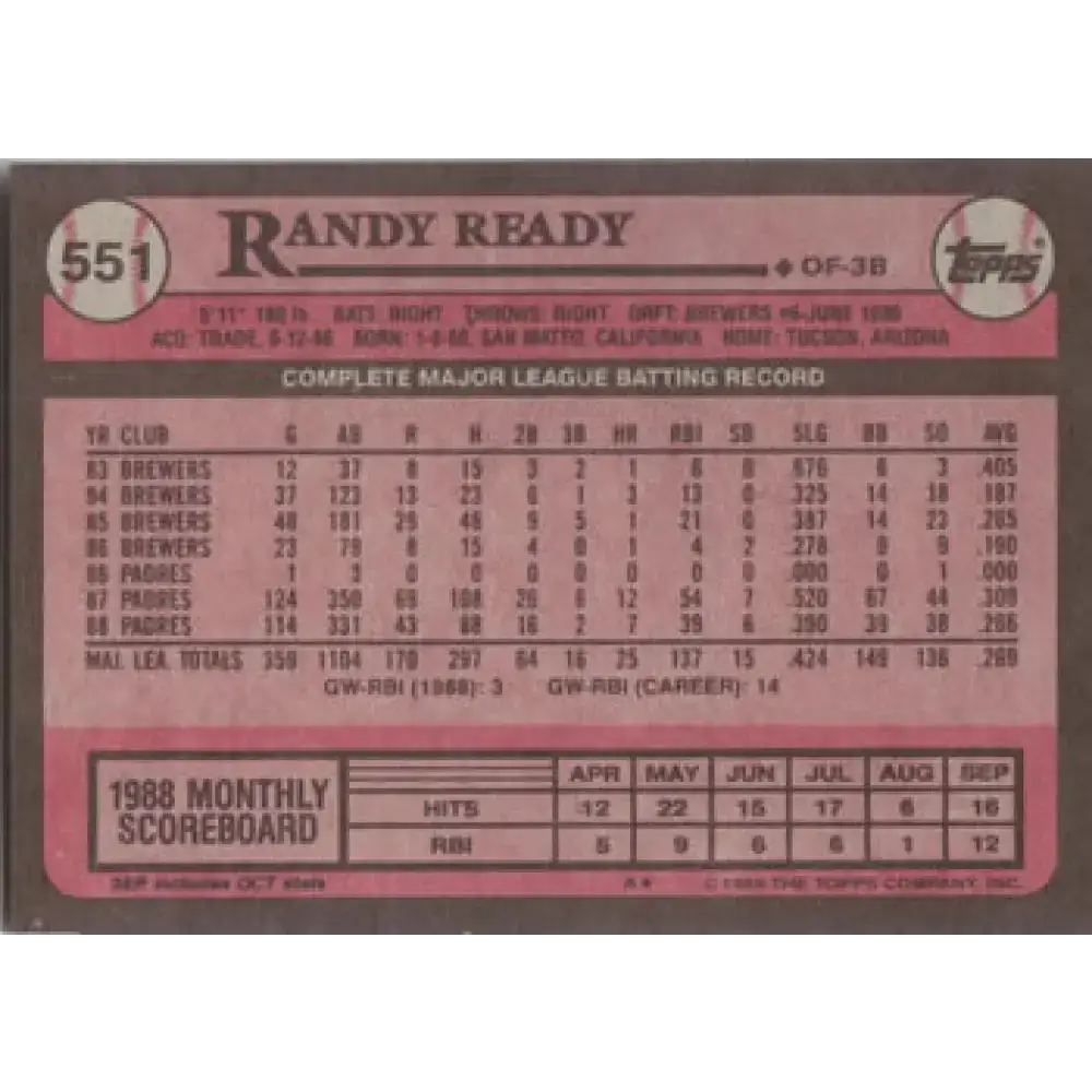1989 Topps #551 Randy Ready NM-MT San Diego Padres Baseball Card - Baseball Card Single