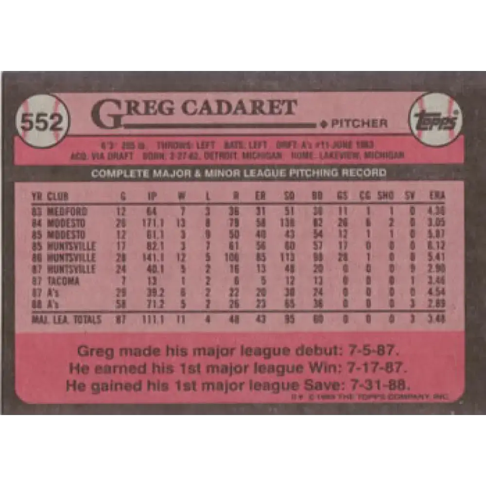 1989 Topps #552 Greg Cadaret NM-MT Oakland Athletics Baseball Card - Baseball Card Single