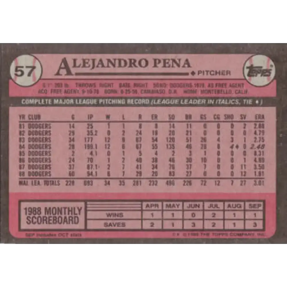 1989 Topps #57 Alejandro Pena NM-MT Los Angeles Dodgers Baseball Card - Baseball Card Single