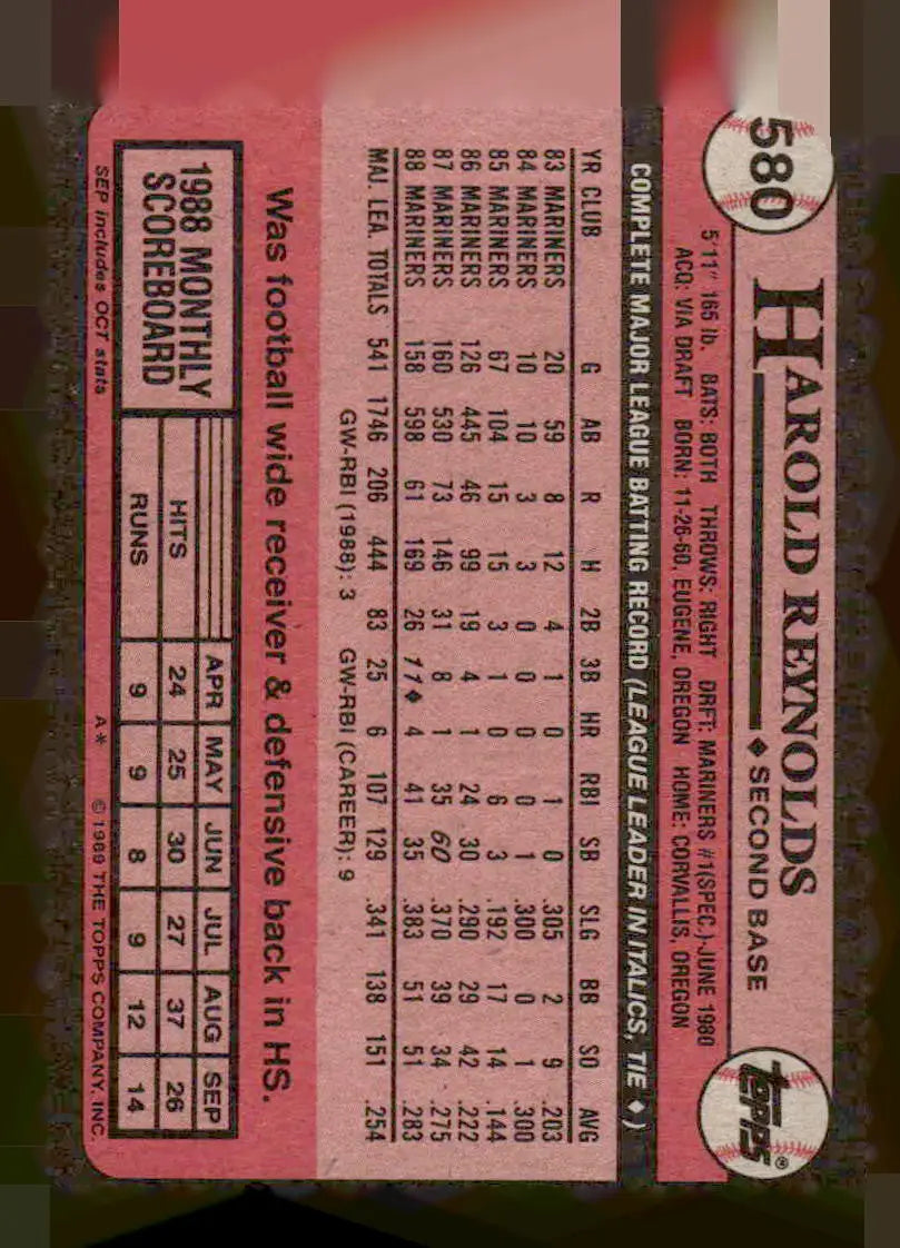 1989 Topps #580 Harold Reynolds - Baseball Card Single