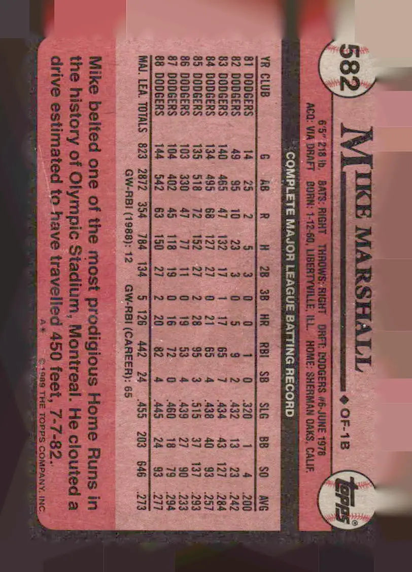 1989 Topps #582 Mike Marshall - Baseball Card Single