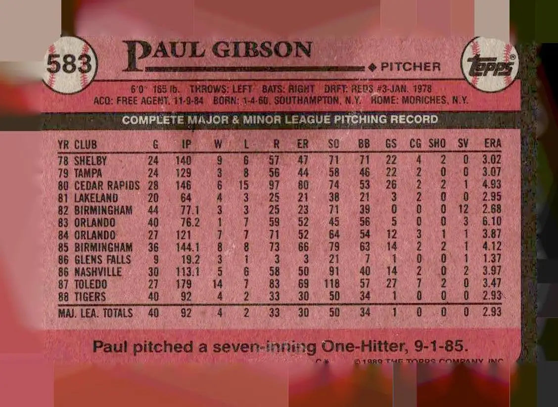 1989 Topps #583 Paul Gibson - Baseball Card Single