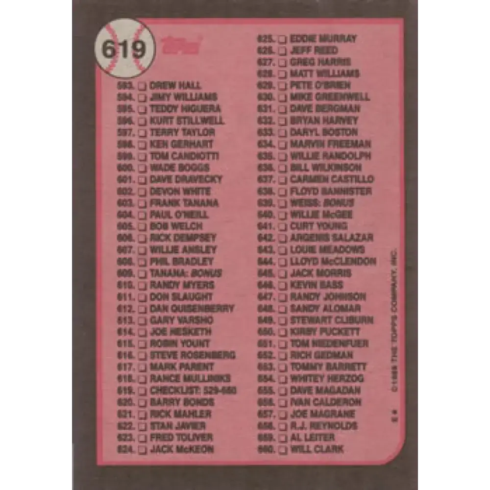 1989 Topps #619 Checklist 529-660 NM-MT Checklist Baseball Card - Baseball Card Single
