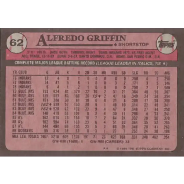 1989 Topps #62 Alfredo Griffin NM-MT Los Angeles Dodgers Baseball Card - Baseball Card Single