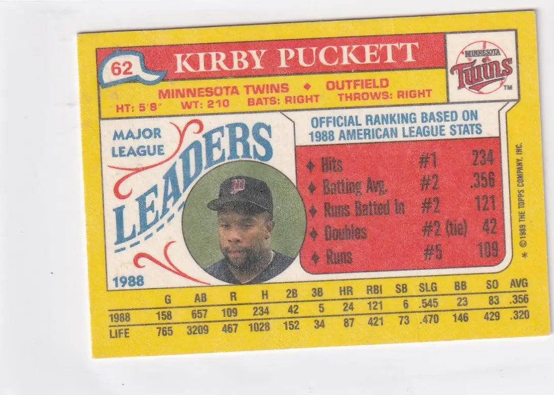 1989 TOPPS #62 KIRBY PUCKETT MINI- MINNESOTA TWINS - Baseball Card Single