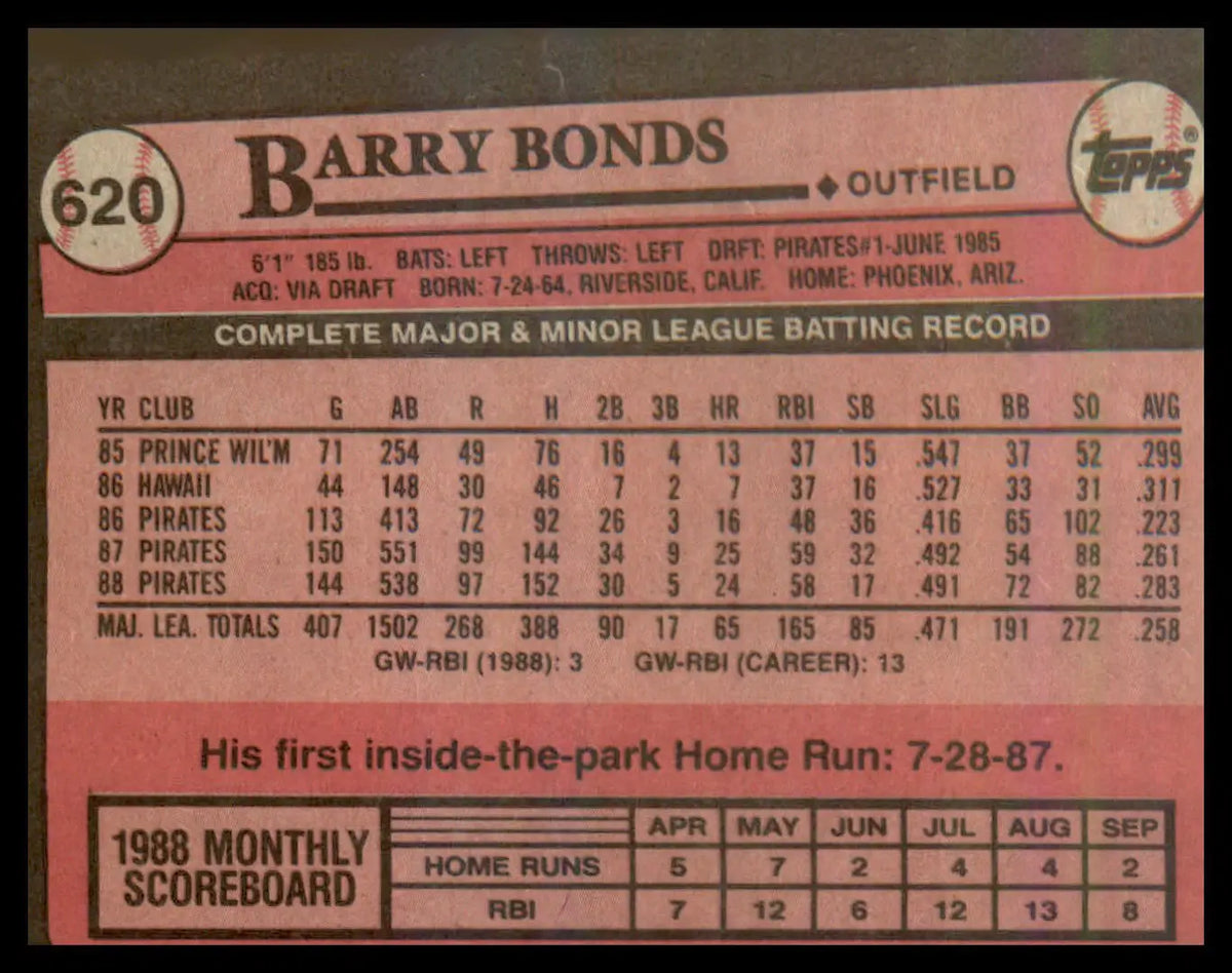 1989 Topps #620 Barry Bonds - Baseball Card Single