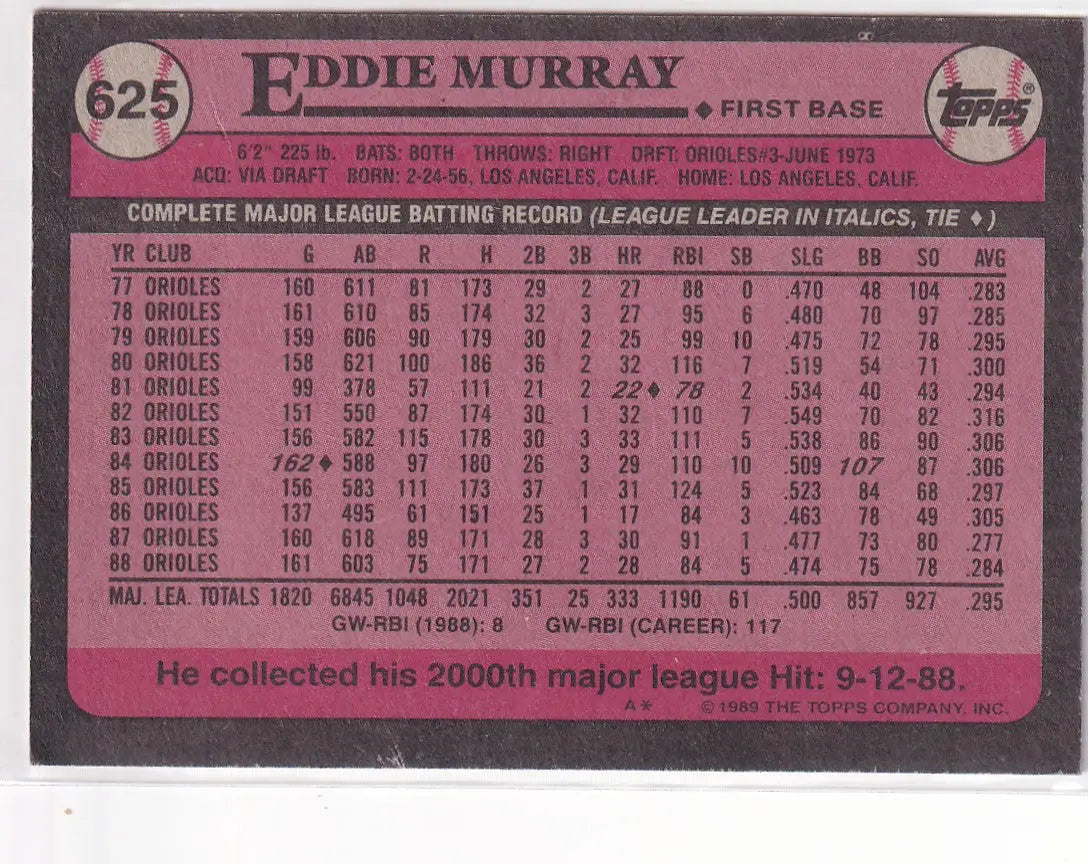 1989 TOPPS #625 EDDIE MURRAY- BALTIMORE ORIOLES - Baseball Card Single