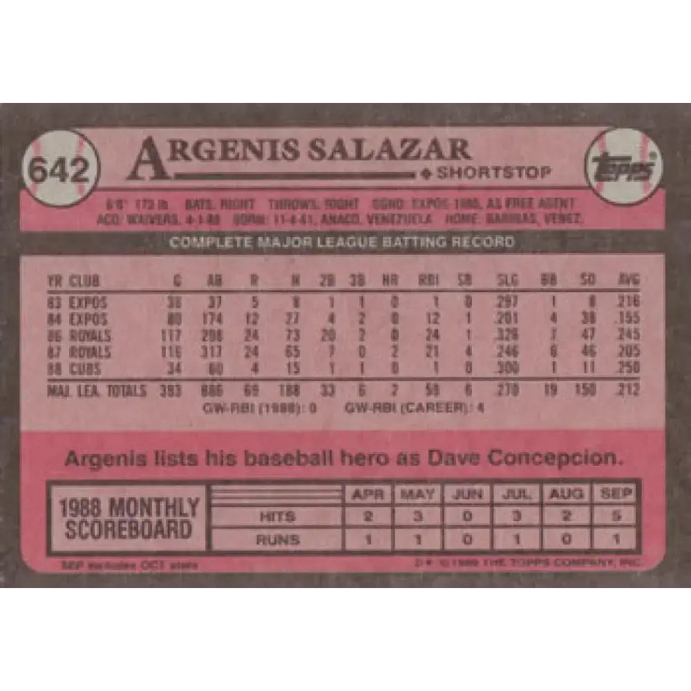 1989 Topps #642 Angel Salazar NM-MT Chicago Cubs Baseball Card - Baseball Card Single