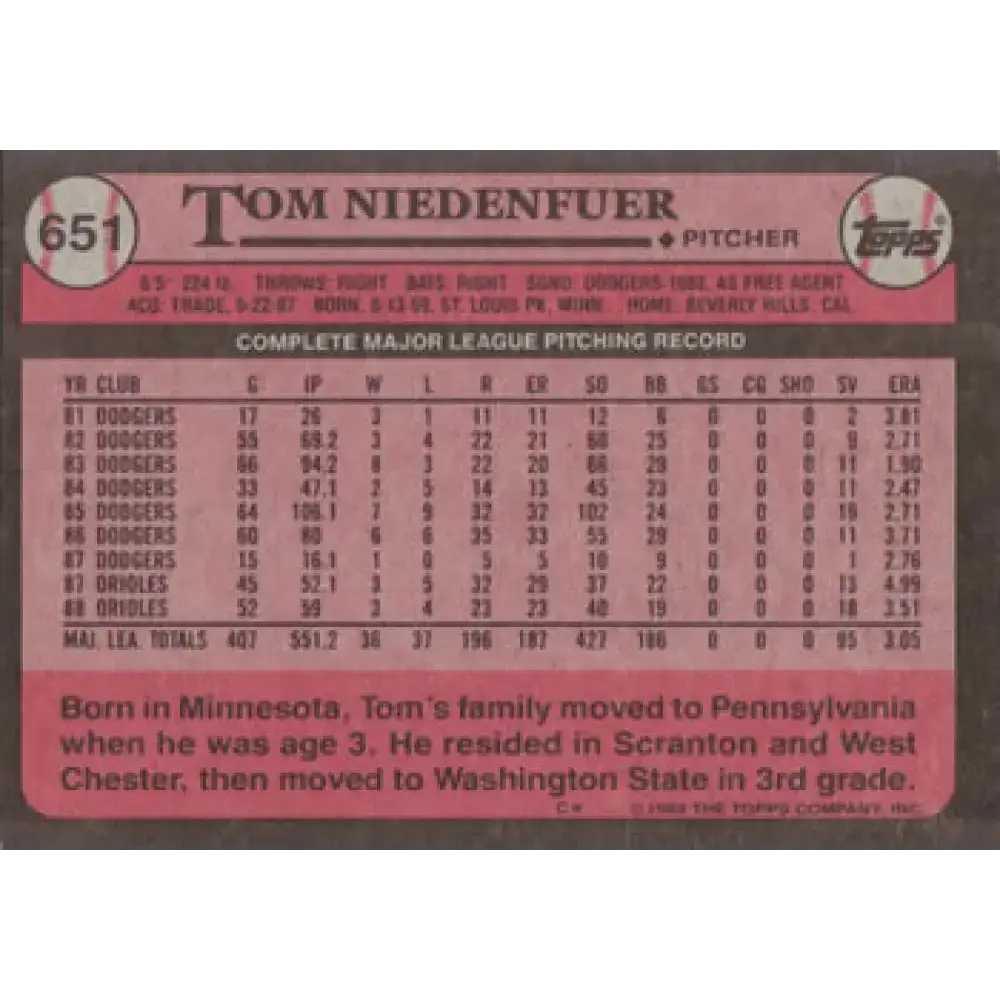 1989 Topps #651 Tom Niedenfuer NM-MT Baltimore Orioles Baseball Card - Baseball Card Single