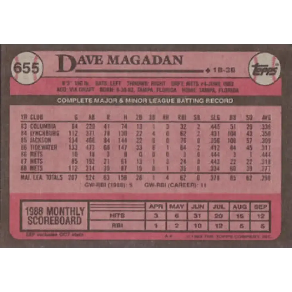 1989 Topps #655 Dave Magadan NM-MT New York Mets Baseball Card - Baseball Card Single