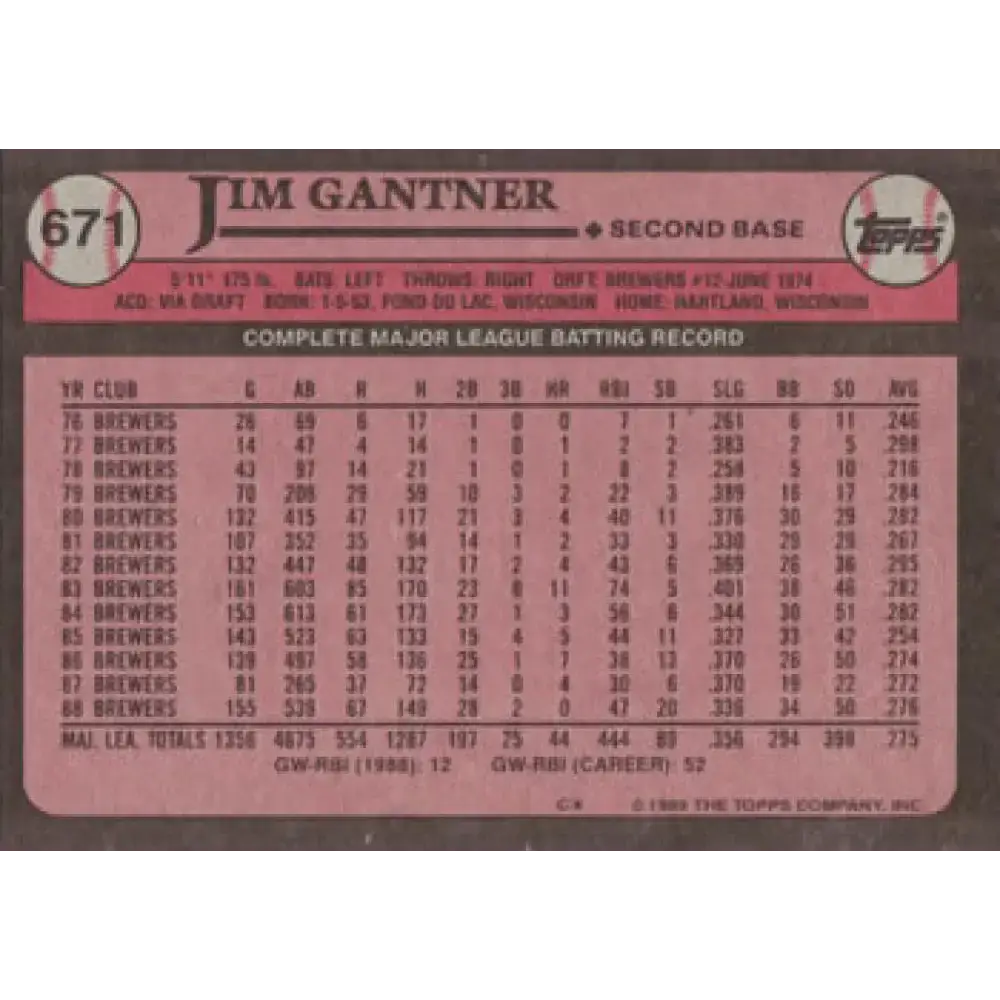 1989 Topps #671 Jim Gantner NM-MT Milwaukee Brewers Baseball Card - Baseball Card Single