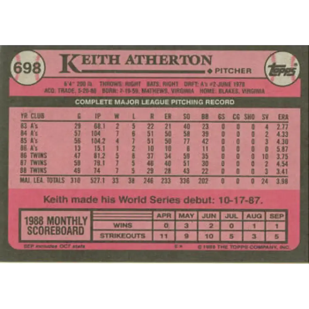1989 Topps #698 Keith Atherton NM-MT Minnesota Twins Baseball Card - Baseball Card Single