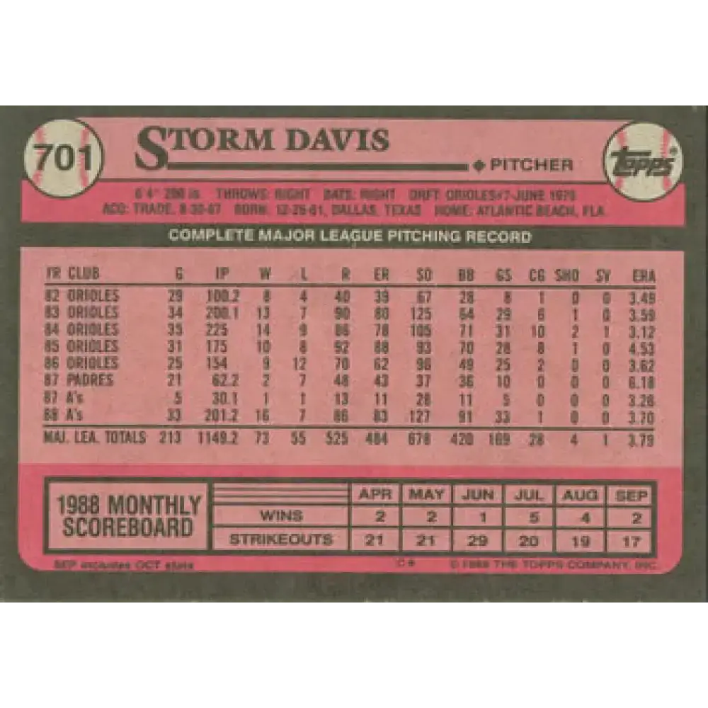 1989 Topps #701 Storm Davis NM-MT Oakland Athletics Baseball Card - Baseball Card Single