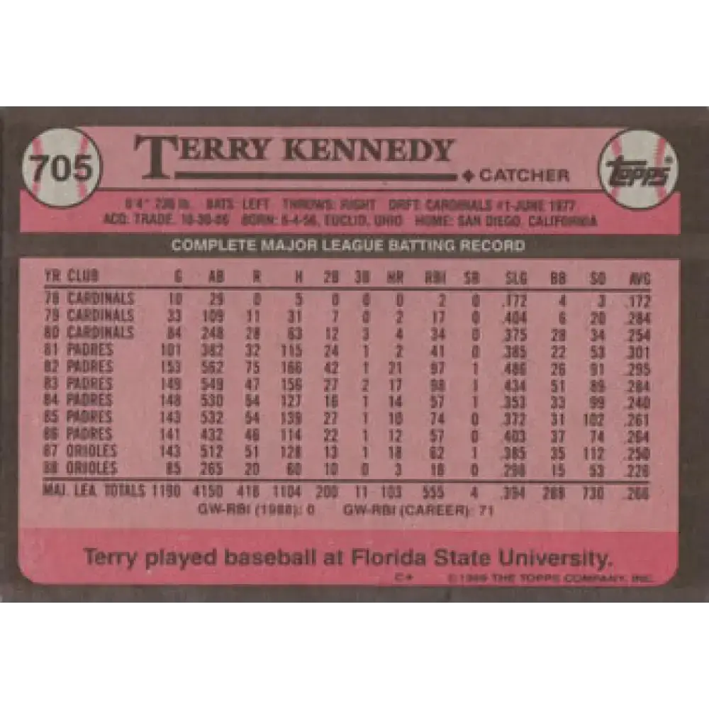 1989 Topps #705 Terry Kennedy NM-MT Baltimore Orioles Baseball Card - Baseball Card Single