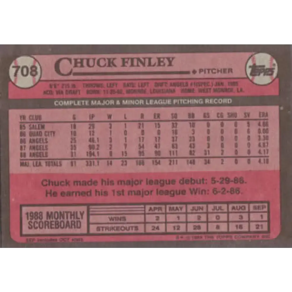 1989 Topps #708 Chuck Finley NM-MT California Angels Baseball Card - Baseball Card Single