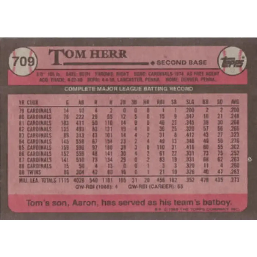 1989 Topps #709 Tom Herr NM-MT Minnesota Twins Baseball Card - Baseball Card Single