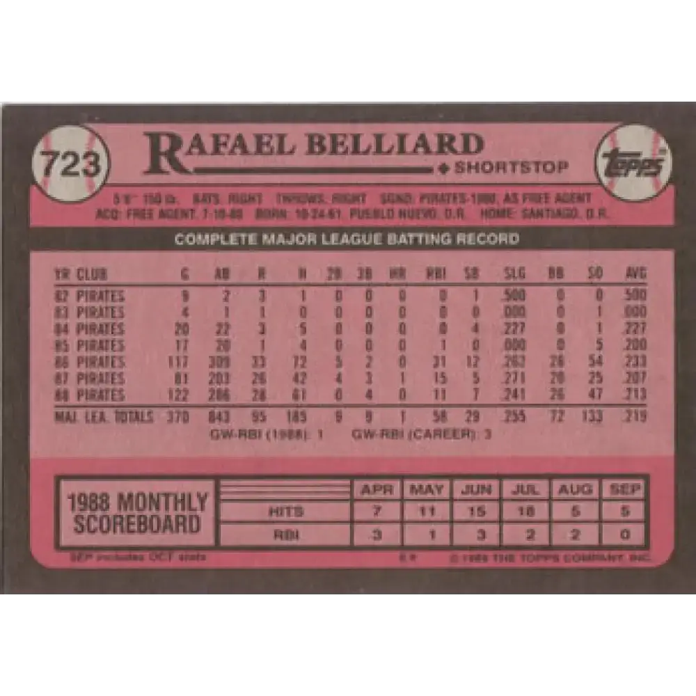 1989 Topps #723 Rafael Belliard NM-MT Pittsburgh Pirates Baseball Card - Baseball Card Single