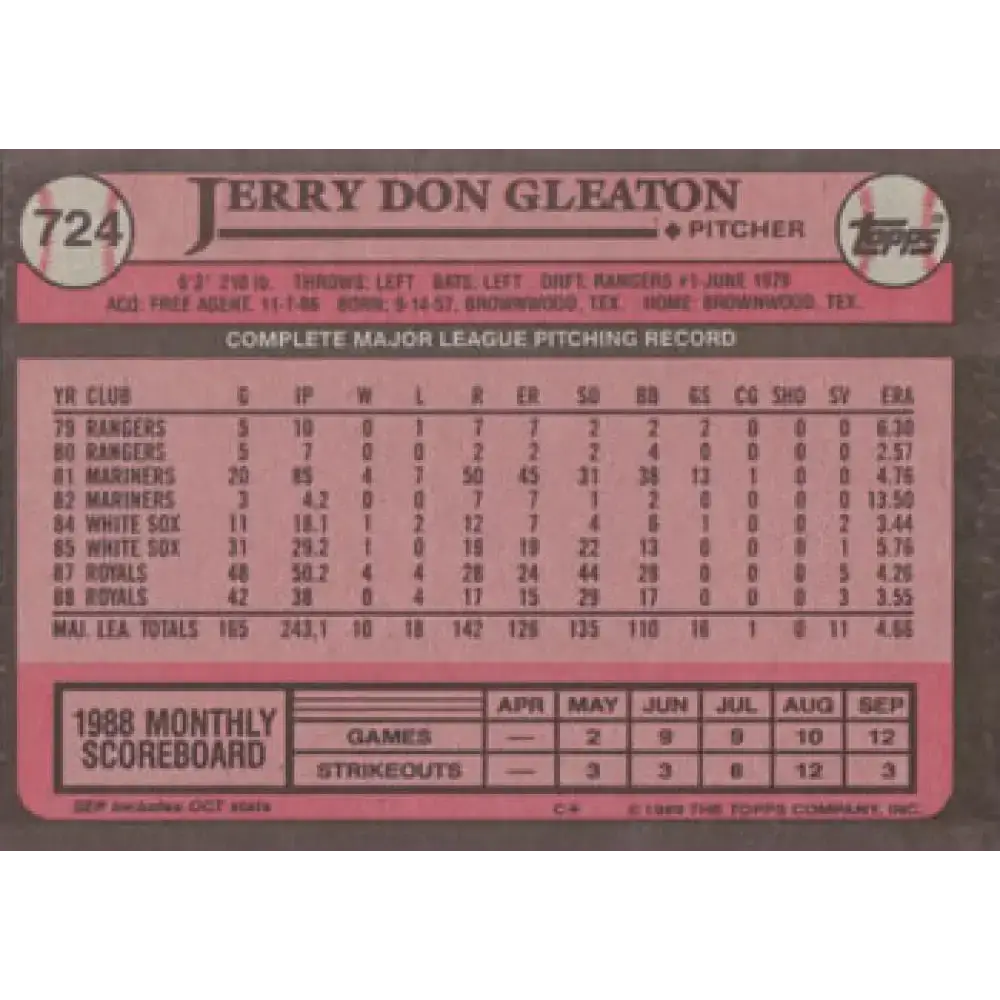 1989 Topps #724 Jerry Don Gleaton NM-MT Kansas City Royals Baseball Card - Baseball Card Single