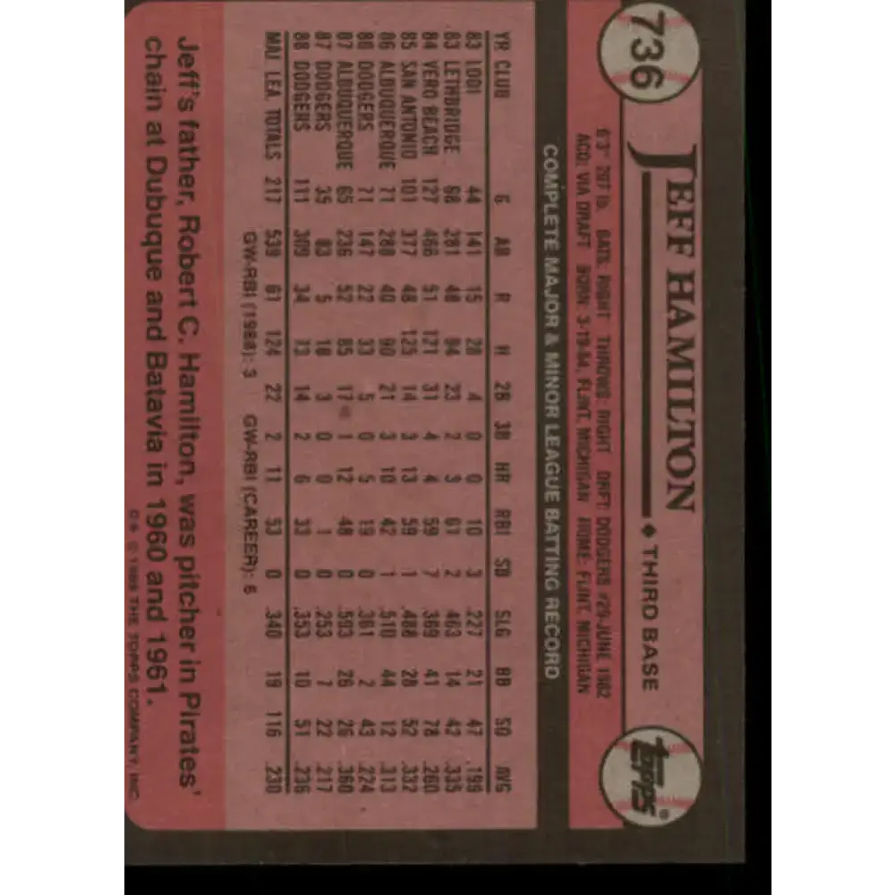 1989 Topps #736 Jeff Hamilton NM-MT Los Angeles Dodgers Baseball Card - Baseball Card Single