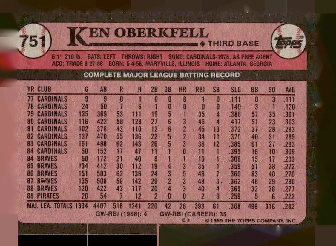 1989 Topps #751 Ken Oberkfell - Baseball Card Single
