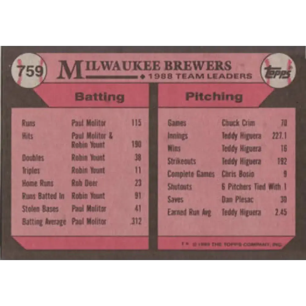 1989 Topps #759 Rob Deer Milwaukee Brewers TL NM-MT Milwaukee Brewers Baseball Card - Baseball Card Single