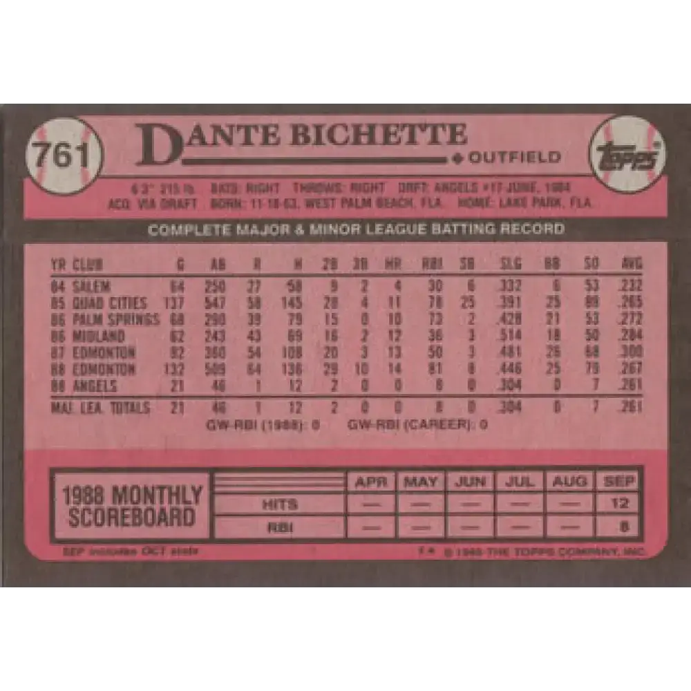 1989 Topps #761 Dante Bichette NM-MT RC Rookie California Angels Baseball Card - Baseball Card Single