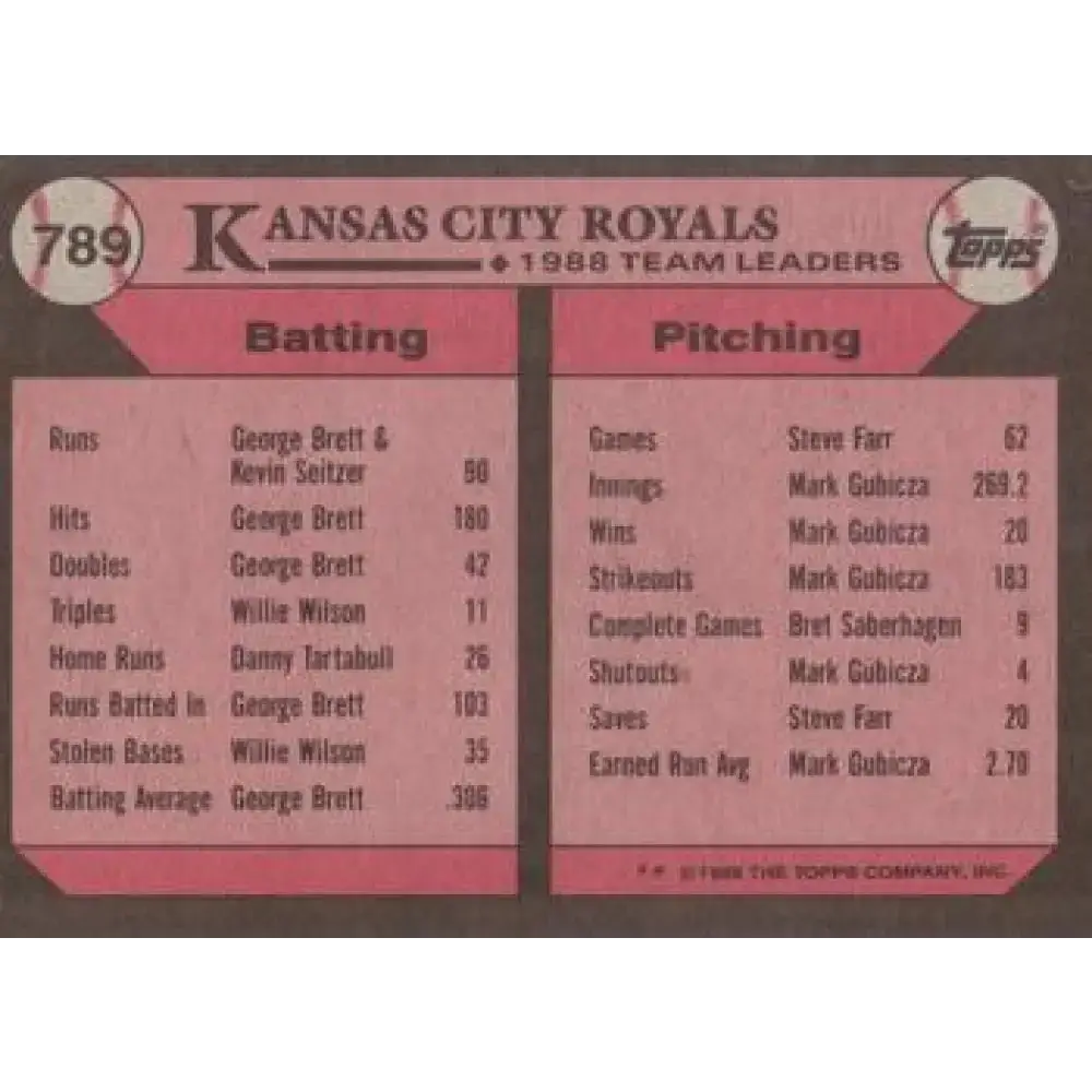 1989 Topps #789 Bo Jackson Kansas City Royals TL NM-MT Kansas City Royals Baseball Card - Baseball Card Single