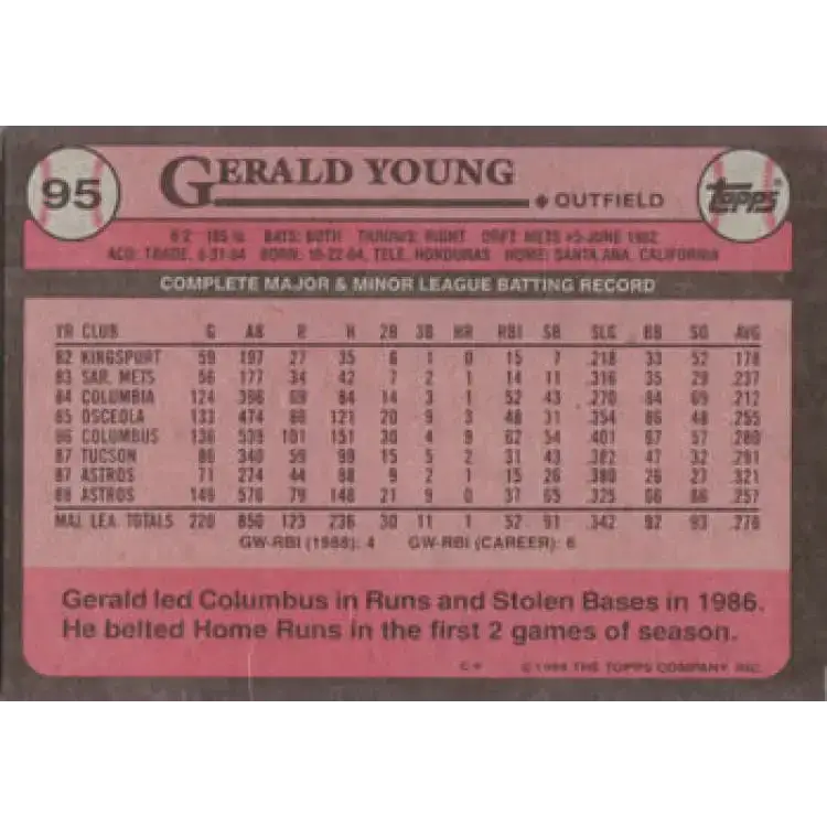 1989 Topps #95 Gerald Young NM-MT Houston Astros Baseball Card - Baseball Card Single
