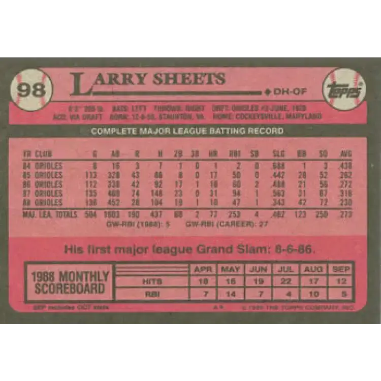 1989 Topps #98 Larry Sheets NM-MT Baltimore Orioles Baseball Card - Baseball Card Single
