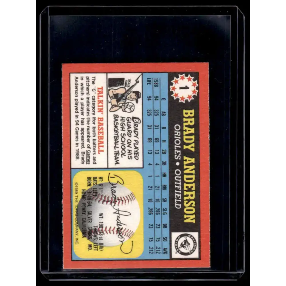 1989 Topps UK Minis #1 Brady Anderson Baltimore Orioles NM-MT - Baseball Card Single