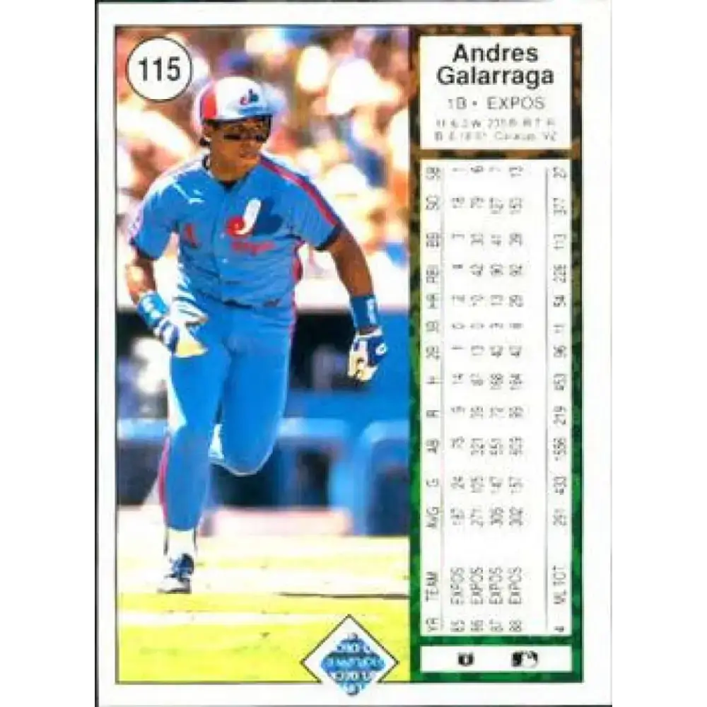 1989 Upper Deck #115 Andres Galarraga NM-MT Montreal Expos Baseball Card - Baseball Card Single