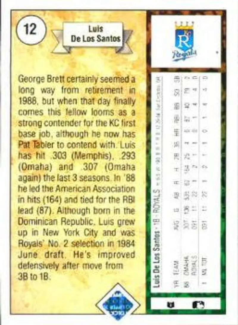 1989 Upper Deck #12 Luis de los Santos NM-MT RC Rookie Kansas City Royals Baseball Card - Baseball Card Single