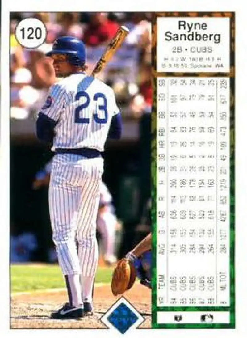 1989 Upper Deck #120 Ryne Sandberg NM-MT Chicago Cubs Baseball Card - Baseball Card Single