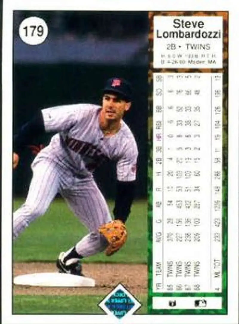 1989 Upper Deck #179 Steve Lombardozzi NM-MT Minnesota Twins Baseball Card - Baseball Card Single