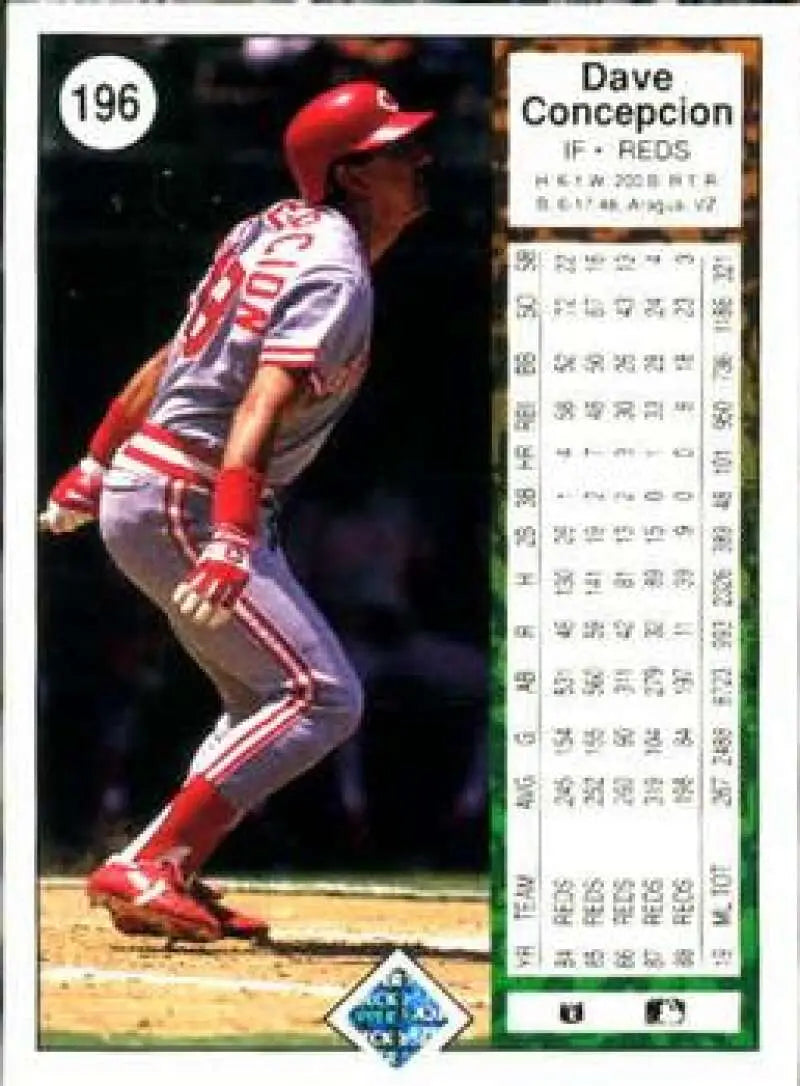 1989 Upper Deck #196 Dave Concepcion NM-MT Cincinnati Reds Baseball Card - Baseball Card Single