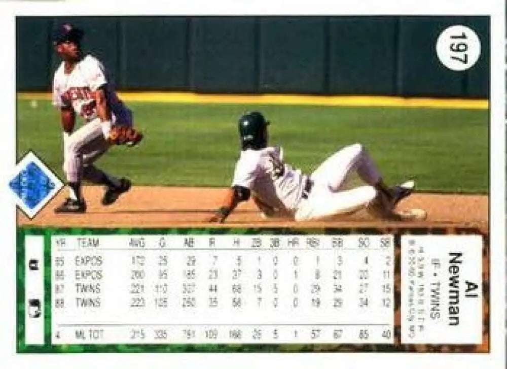 1989 Upper Deck #197 Al Newman NM-MT Minnesota Twins Baseball Card - Baseball Card Single