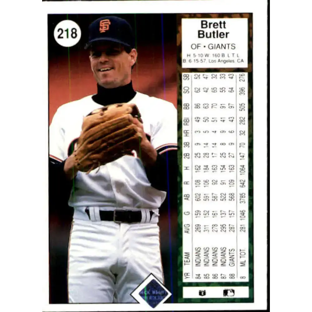 1989 Upper Deck #218 Brett Butler NM-MT San Francisco Giants Baseball Card - Baseball Card Single