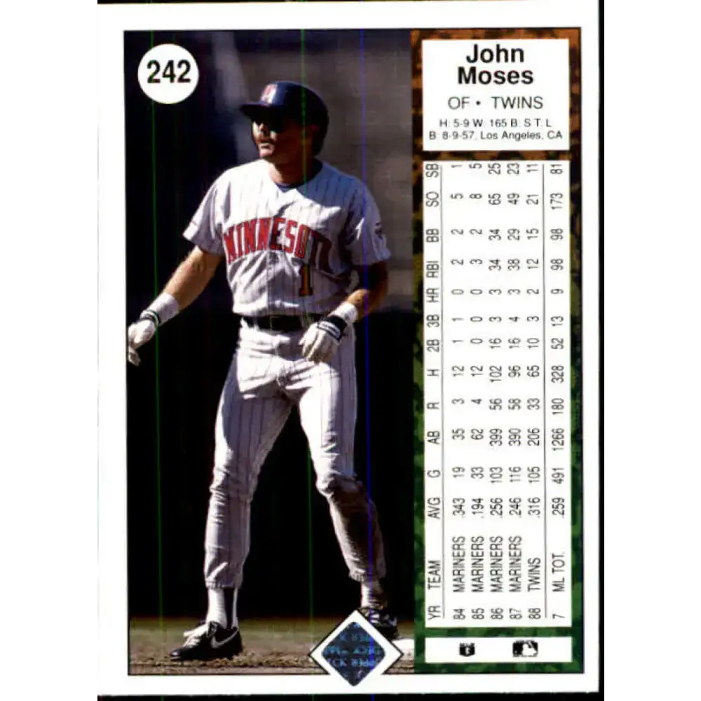 1989 Upper Deck #242 John Moses NM-MT Minnesota Twins Baseball Card - Baseball Card Single